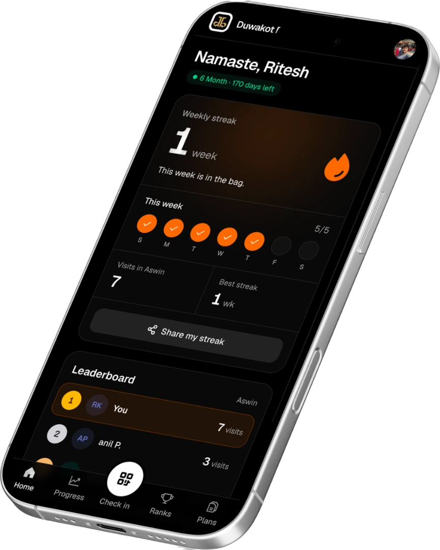 The Gymastra member app on a phone: days left on the plan, a weekly streak, the visits this week, the gym leaderboard and a check-in button.